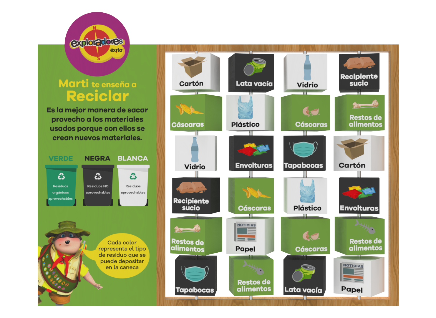 In-Store Experiences, recycling board